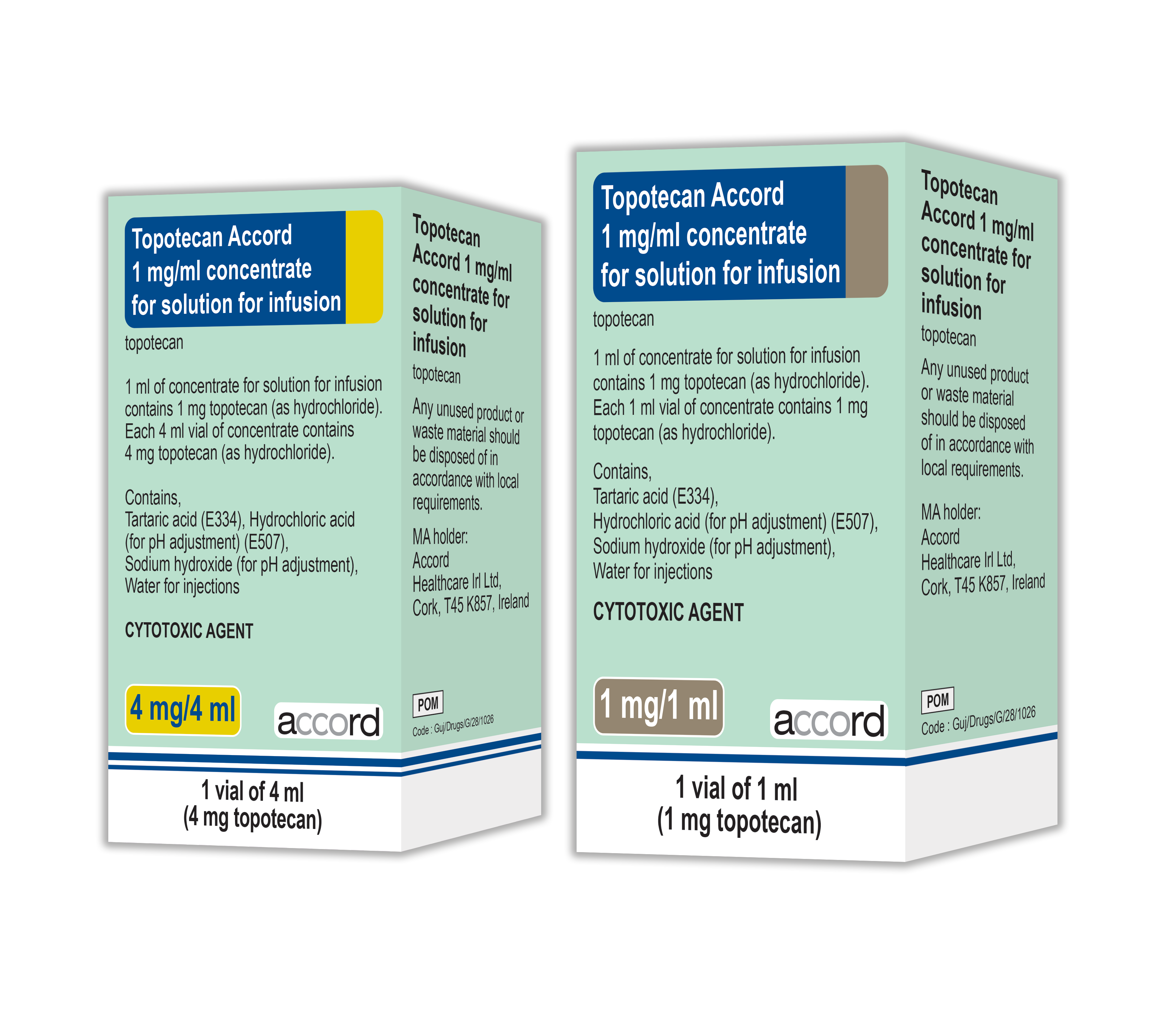 Topotecan 1 mg/ml Accord Healthcare, Generic & Biosimilar Medicines